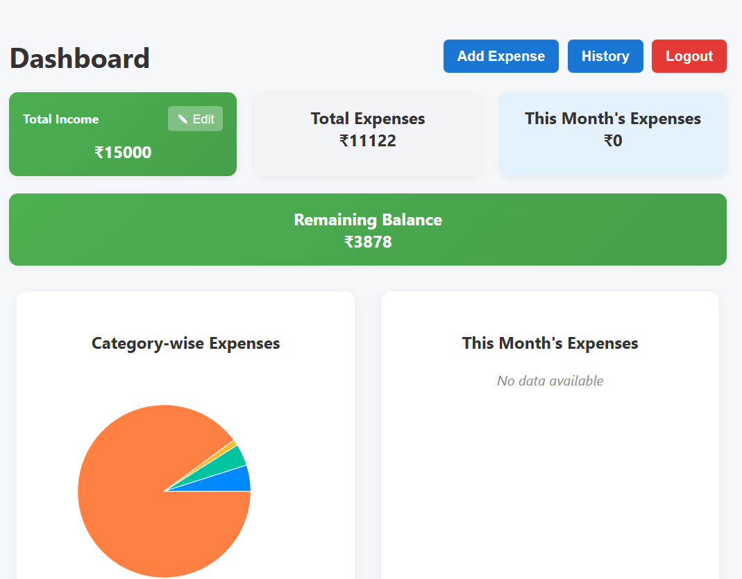 Trackify Finance